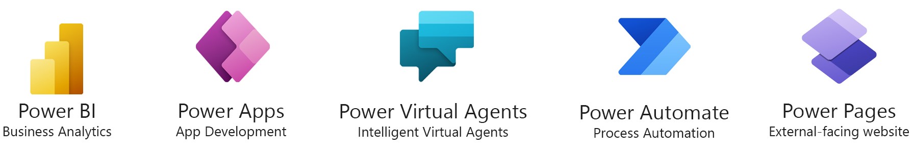 Microsoft Power Platform Development Services - FloFusion